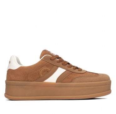Platform Trainer - Camel